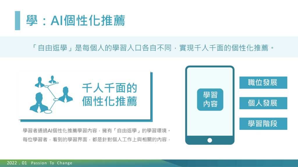 學:ai個性化推薦