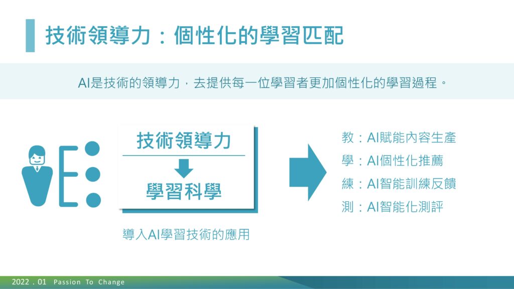 技術領導力:個性化的學習匹配