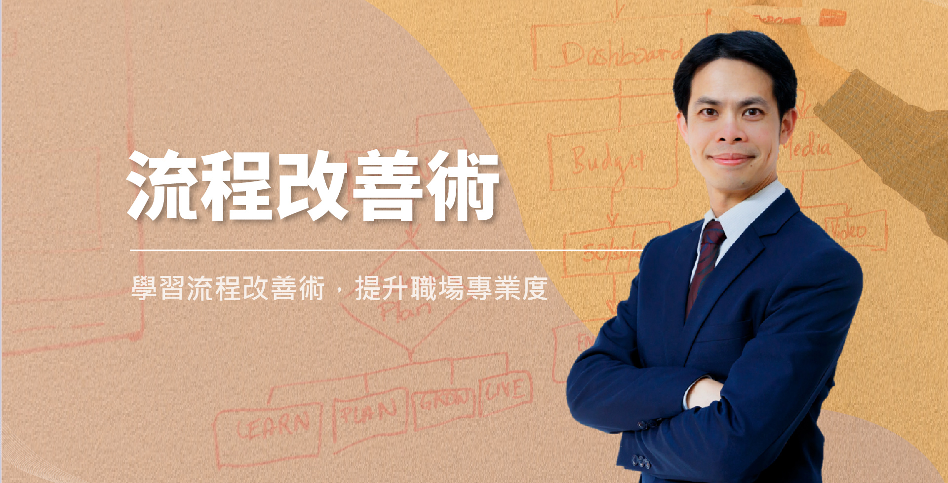 流程改善術:優化改進與持續領先的關鍵一課