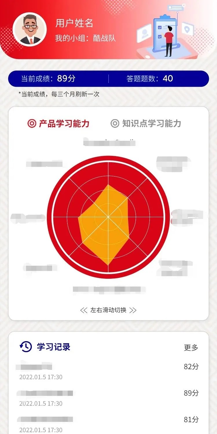 數位學習平台,平臺可自動收集並分析學員學習資料