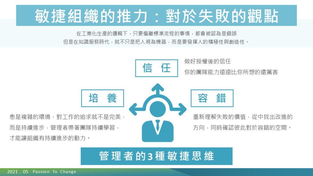 全面探討敏捷組織,形塑數位轉型下的組織型態